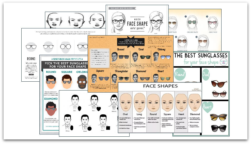 Sunglasses face shape